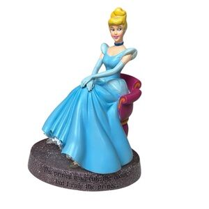 Disney Cinderella Figurine “Life According to Disney Princesses” Rule the Prince